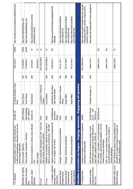 Accueillir et intégrer - Guide pour enseignants accueillant un enfant ...