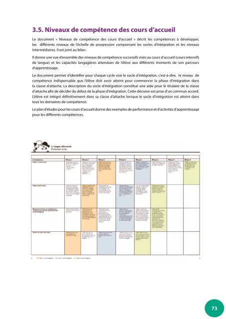 Accueillir et intégrer - Guide pour enseignants accueillant un enfant ...