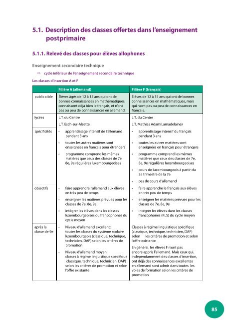 Accueillir et intégrer - Guide pour enseignants accueillant un enfant ...