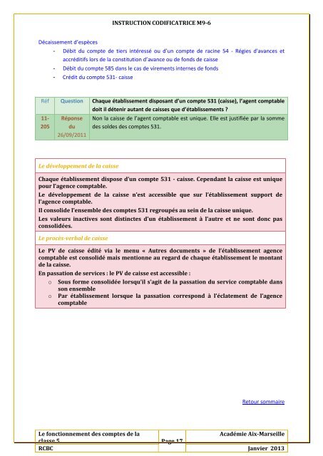 Classe 5 - Académie d'Aix-Marseille