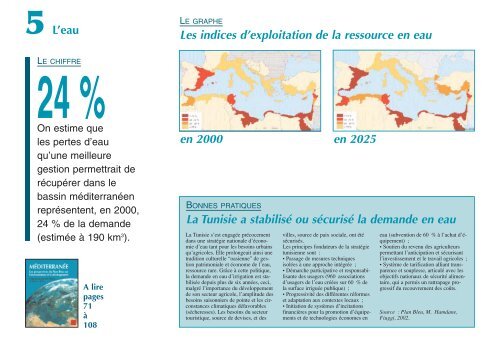 Les perspectives du Plan Bleu sur l'environnement et le ... - Ademe