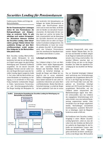 Securities Lending für Pensionskassen - Ecofin