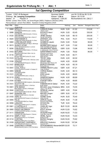 1st Opening Competition - reitergebnisse.at