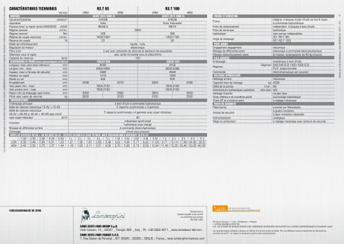 R3 TB - Same Deutz Fahr's