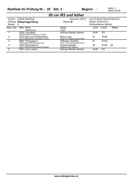 R1 Reiter - reitergebnisse.at