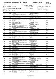 Small Tour - reitergebnisse.at