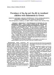 Prevalence of Au-Ag and Au-Ab in transfused children with ...