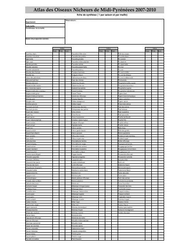 la fiche de synthèse - Nature Midi-Pyrénées