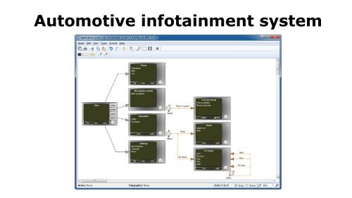 Domain-Specific Modeling Languages for Embedded System ...