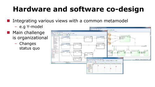 Domain-Specific Modeling Languages for Embedded System ...