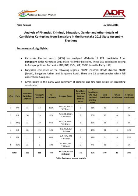 English - Association for Democratic Reforms