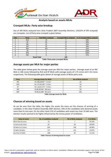 analysis of criminal and financial details of candidates and mlas ...