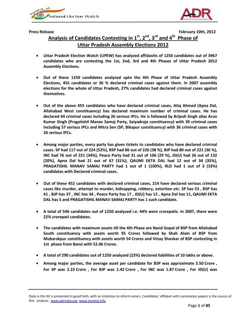 Combined Analysis of candidates till 4th Phase - Association for ...