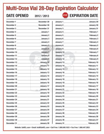 Multi-Dose Vial 28-Day Expiration Calculator