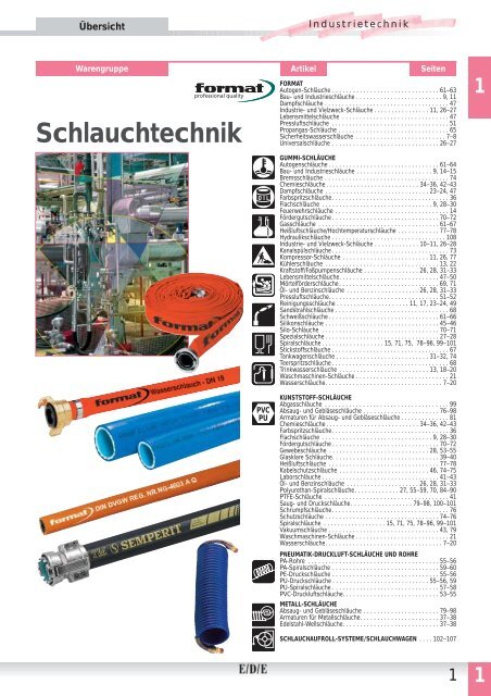 Spiralschlauch - Saug - und Druckschlauch 1 1/4 Zoll NW 32 mm 1 bis 25 Meter