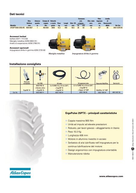 Avvitatore ad impulsi idraulici ErgoPulse 25PTX - Atlas Copco