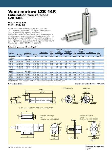 Atlas Copco Air Motors