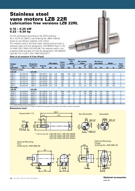 Atlas Copco Air Motors