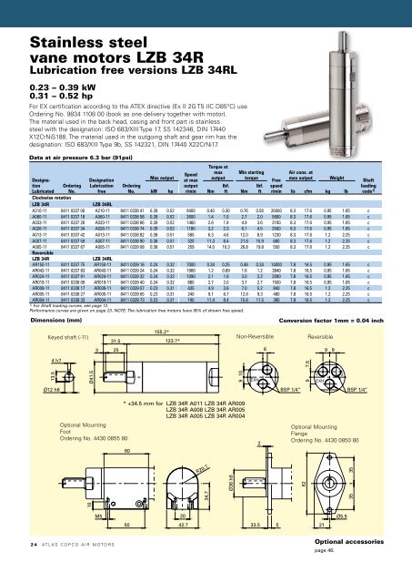 Atlas Copco Air Motors