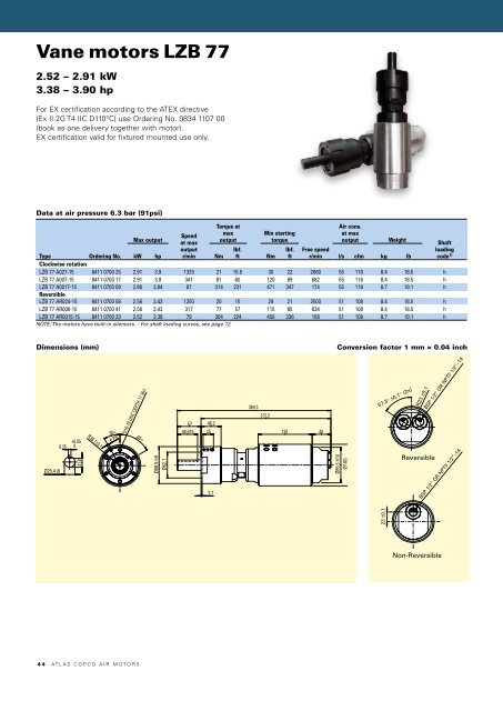 Atlas Copco Air Motors