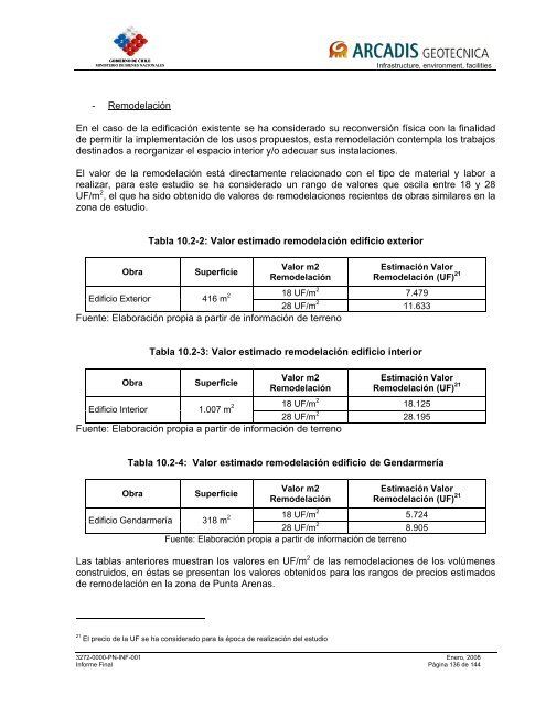 Informe Final Carcel Punta Arenas.pdf