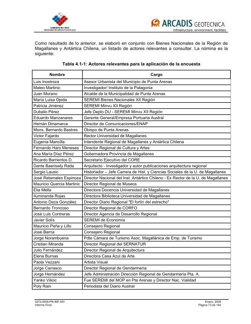 Informe Final Carcel Punta Arenas.pdf