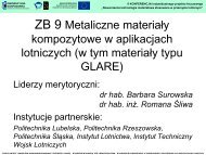 Metaliczne materiały kompozytowe w aplikacjach - AeroNet