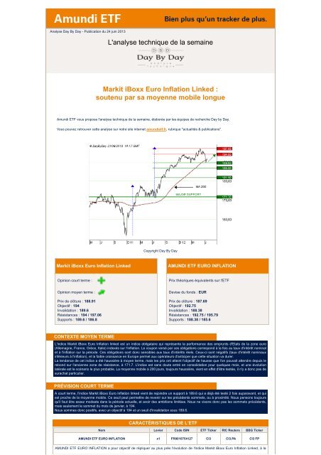 MSCI Pacific ex Japan AMUNDI ETF MSCI PACIFIC EX JAPAN