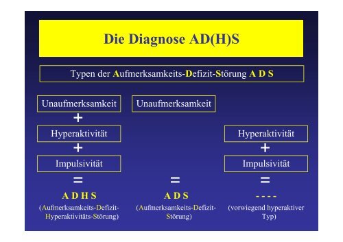 Marburger Konzentrationstraining für Jugendliche