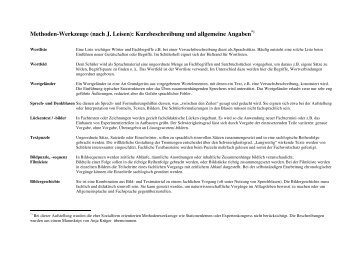 Methoden-Werkzeuge (nach J. Leisen): Kurzbeschreibung und ...