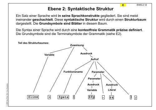 als PDF - AG Kastens