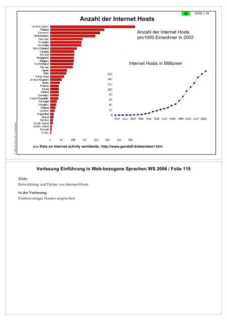 S1 Einführung in Web-bezogene Sprachen - Fachgebiet ...