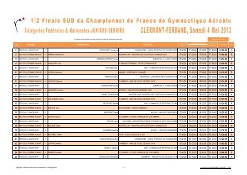 2. [FFGYM] - Timing CLERMONT - Samedi 4 Mai 18h00-20h00.pdf