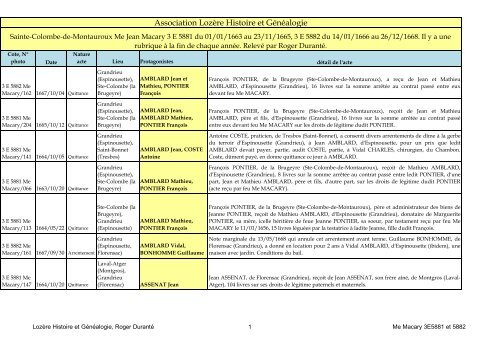 Macary Jean, not. de Ste Colombe de Mont. 3E5881 et 5882, 1663