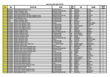 Sıra listesini indirmek için tıklayınız..! - Afyonkarahisar Milli Eğitim ...