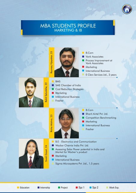 Mumbai ebrochure_2011 - Amity Global Business School