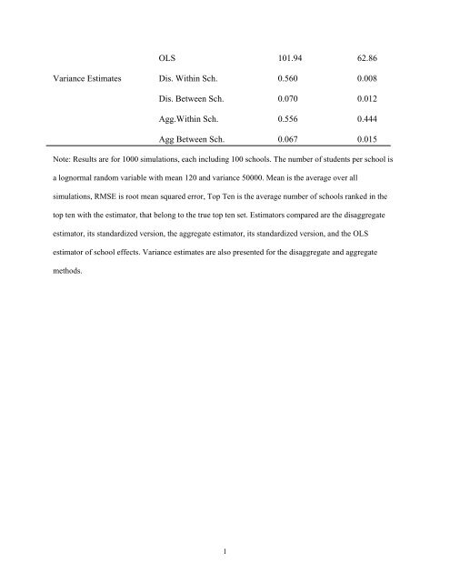 Aggregate versus Disaggregate Data in Measuring School Quality