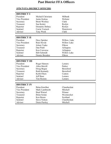 1998-1999 District Officers