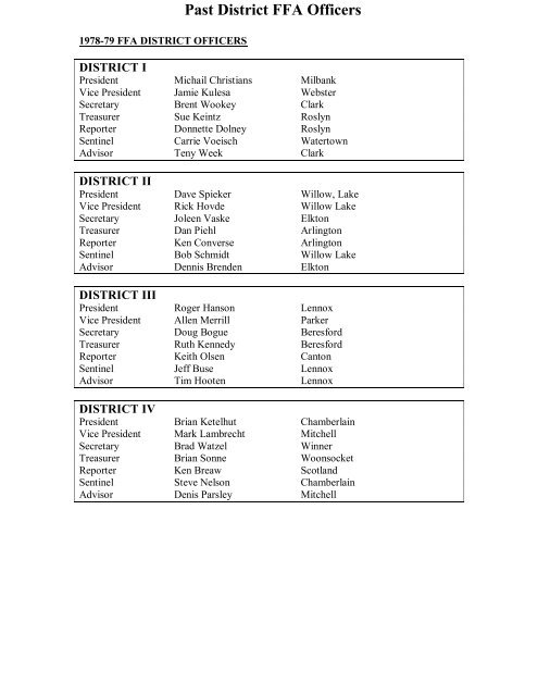 1998-1999 District Officers