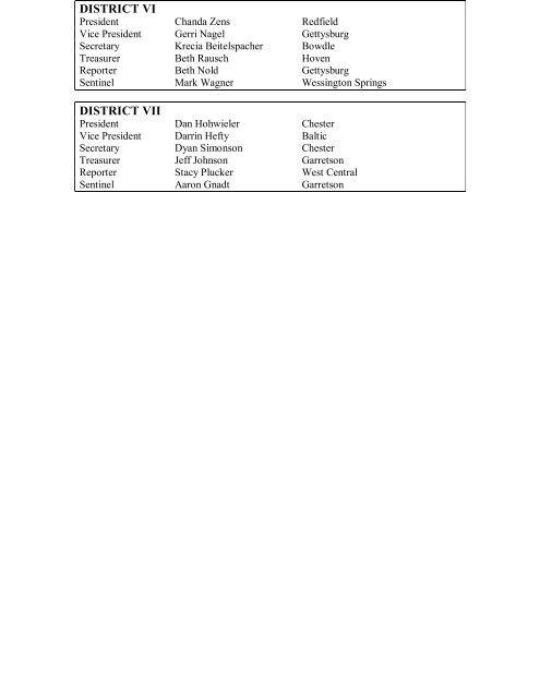 1998-1999 District Officers