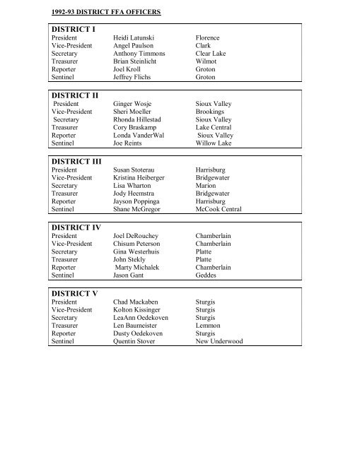 1998-1999 District Officers