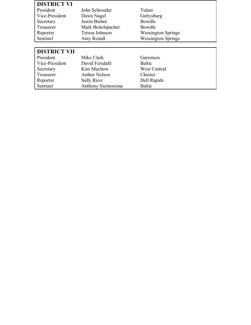 1998-1999 District Officers