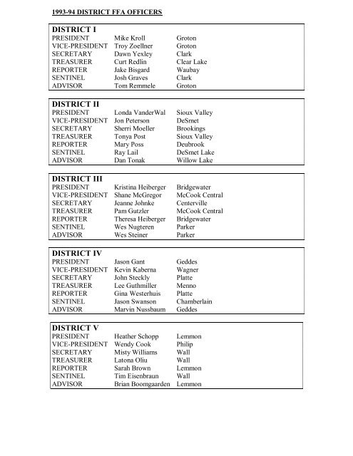 1998-1999 District Officers