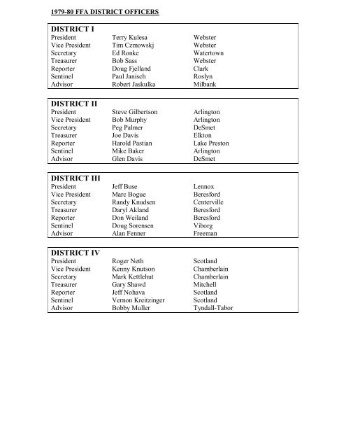 1998-1999 District Officers