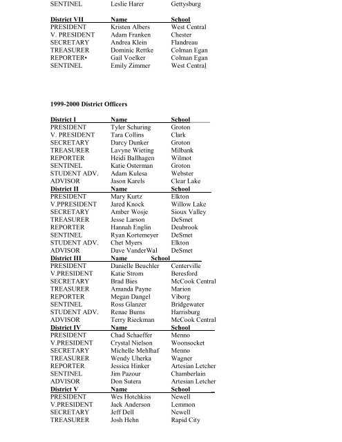 1998-1999 District Officers