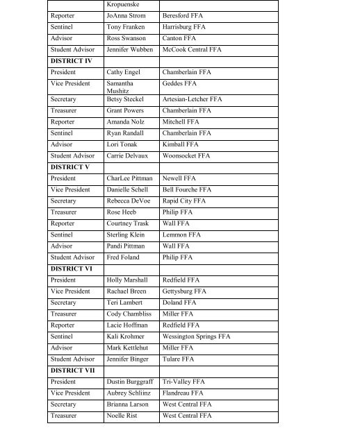 1998-1999 District Officers