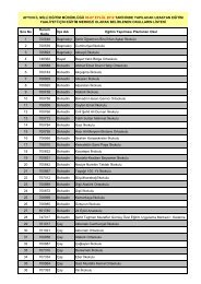 Eğitim Merkezi Okul Listesi için tıklayınız - Afyonkarahisar Milli ...