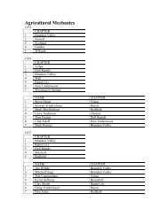 Agricultural Mechanics - South Dakota Team Ag-Ed