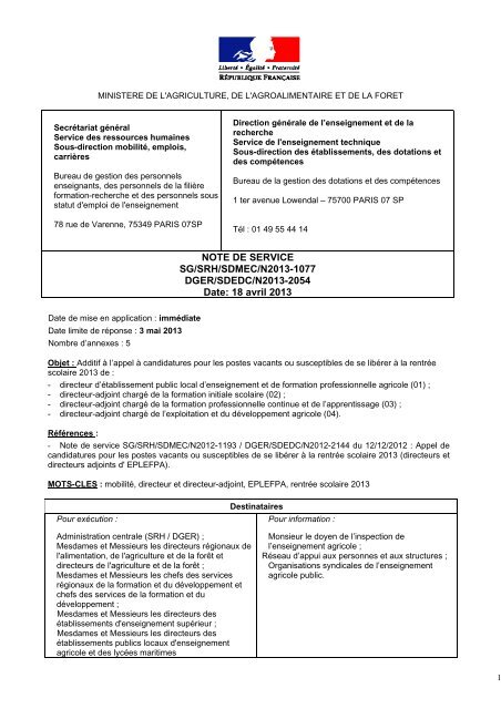emploi agriculture