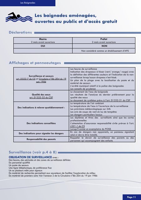 Baignades - Préfecture de la Région Bourgogne et de la Côte-d'Or